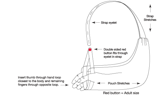 ER Sling Design