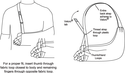 Ultimate Arm Sling Instruction